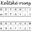 Runy- abeceda